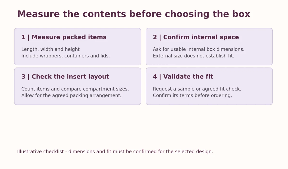 Four-step checklist: measure packed items, confirm internal space, check the insert layout and validate the fit before choosing a box